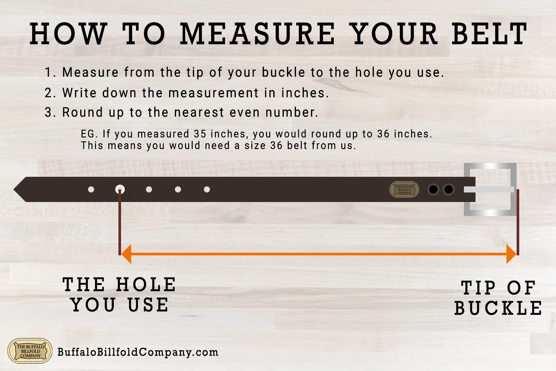 Illustration showing how to measure a belt